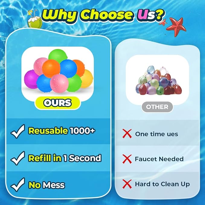 24Pcs Reusable Water Balloons, Summer Water Toys