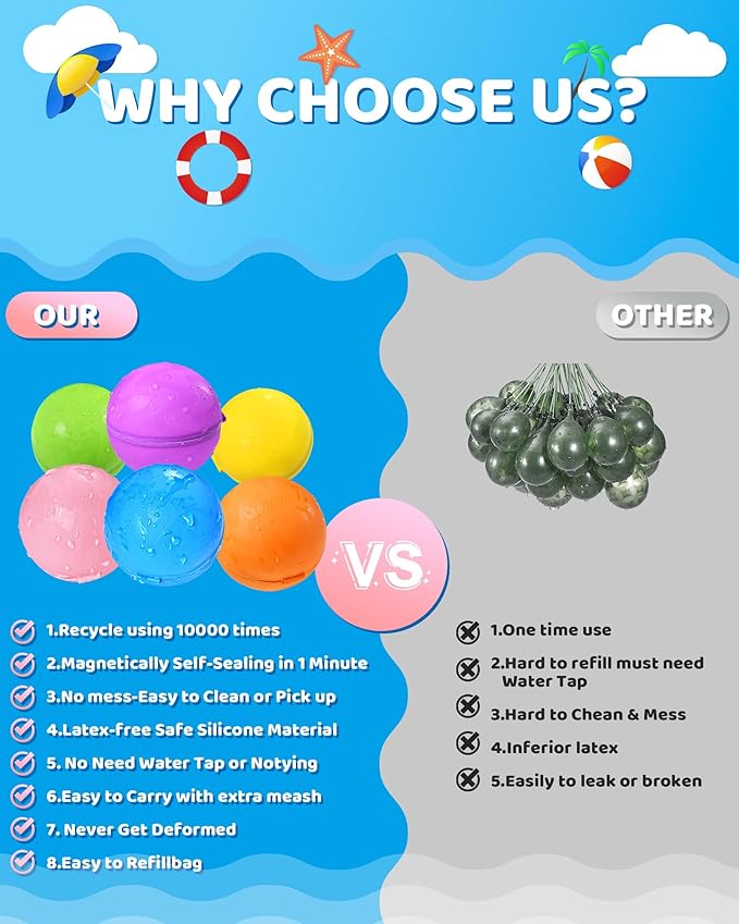 Reusable Water Balloons 18PCS - Summer Water Toys for Pool Beach & Outdoor