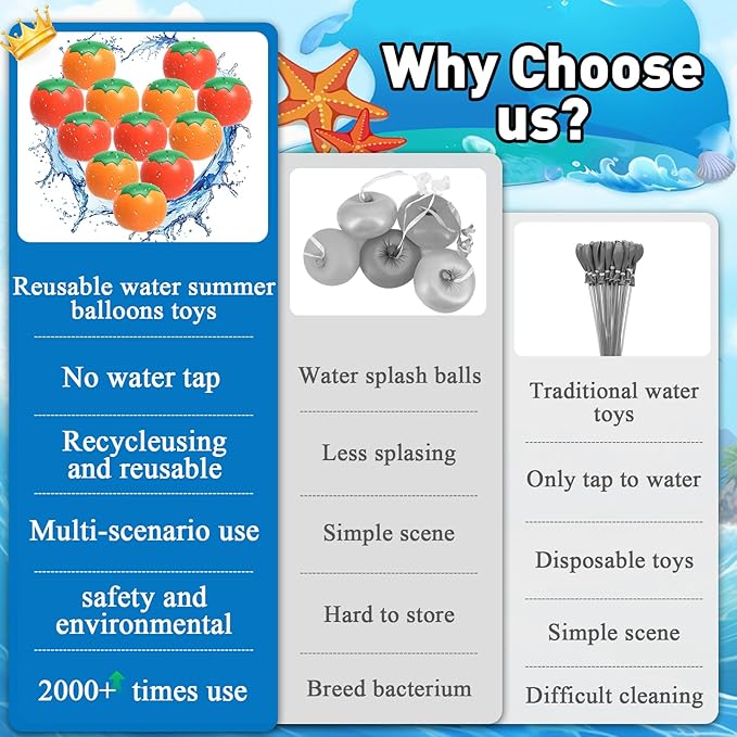 Reusable Water Balloons Refillable for Kids: Soft Tomatoes Material Self Sealing for Outdoor Activities