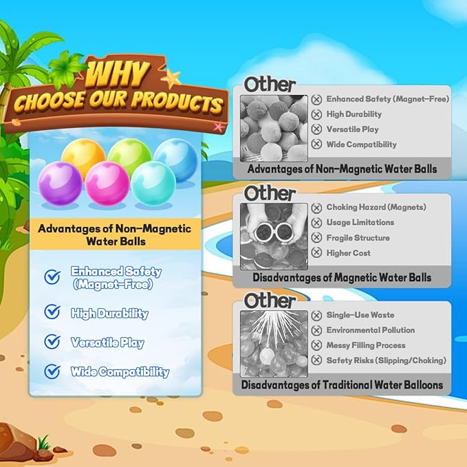 Reusable Water Balloons without Magnets, Silicone Refillable Water splash balls