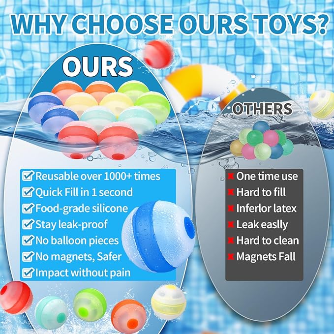 Reusable Water Balloons,Refillable Water Balloons Quick Fill