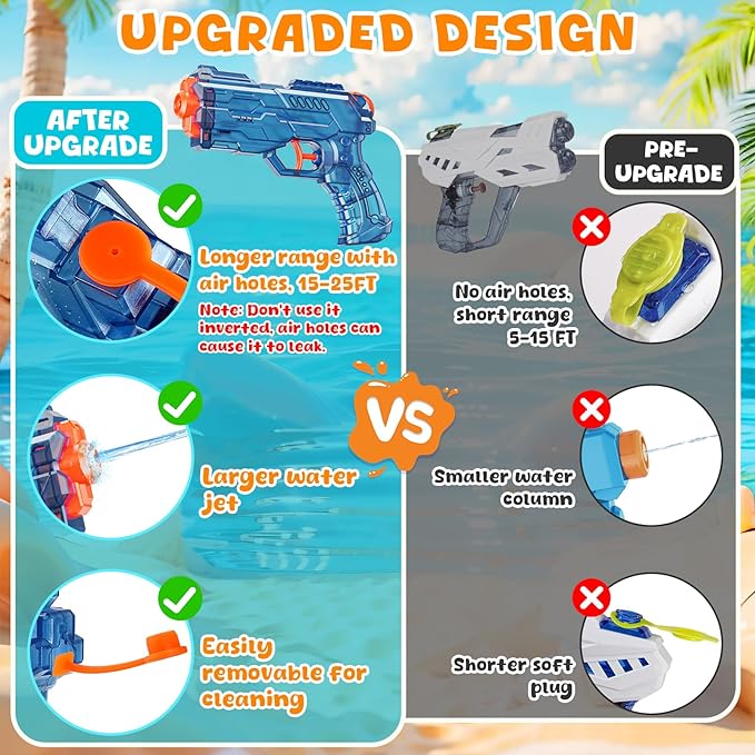 Children's water spray toy: Leak-proof Super Kids Water Gun